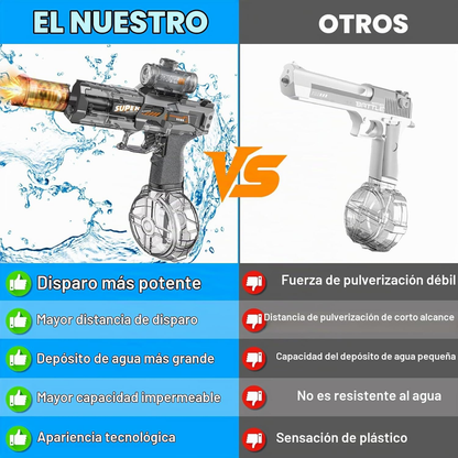Pistola de Agua Eléctrica Recargable